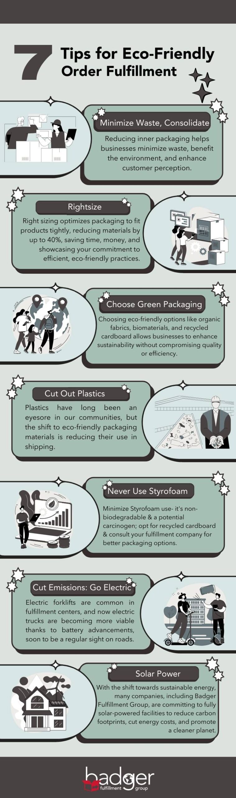 Infographic illustrating tips for Eco-friendly order fulfillment