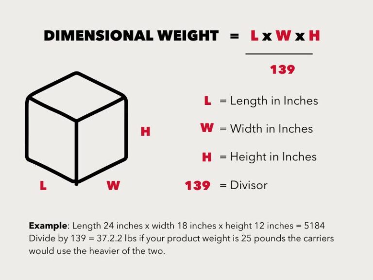 Dimensional Weight Example