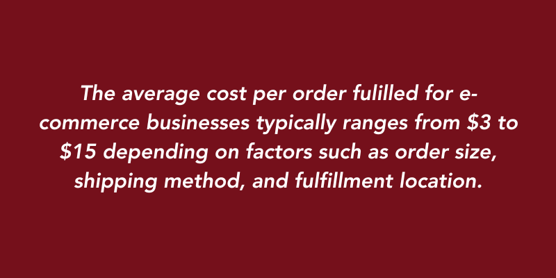 Dark red graphic indicating the average cost per order for fulfillment