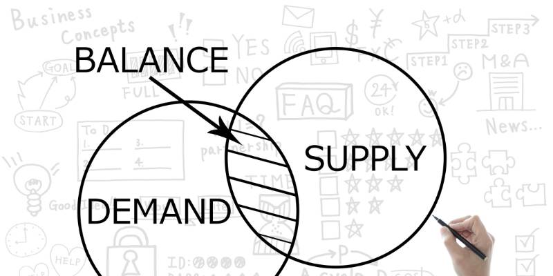 Preparing for Unexpected Demand Surges with a Resilient Fulfillment Strategy