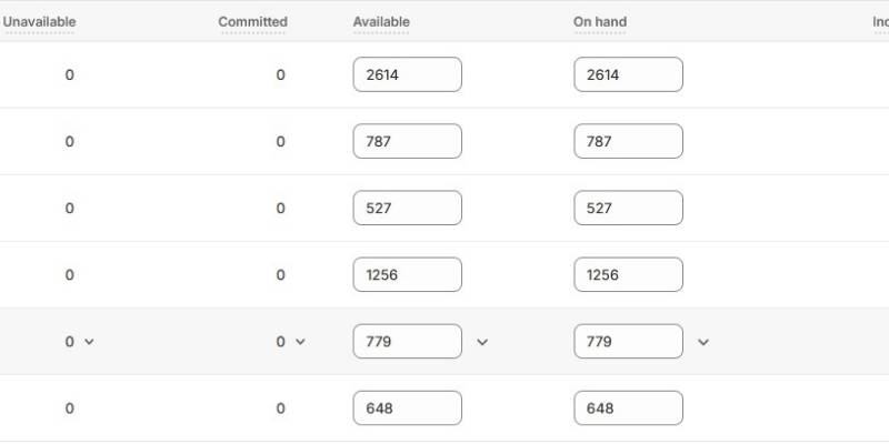 screenshot of shopify inventory report
