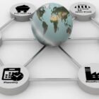 supply chain graphic